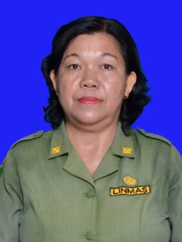 EVA SURIANI, S.Pd